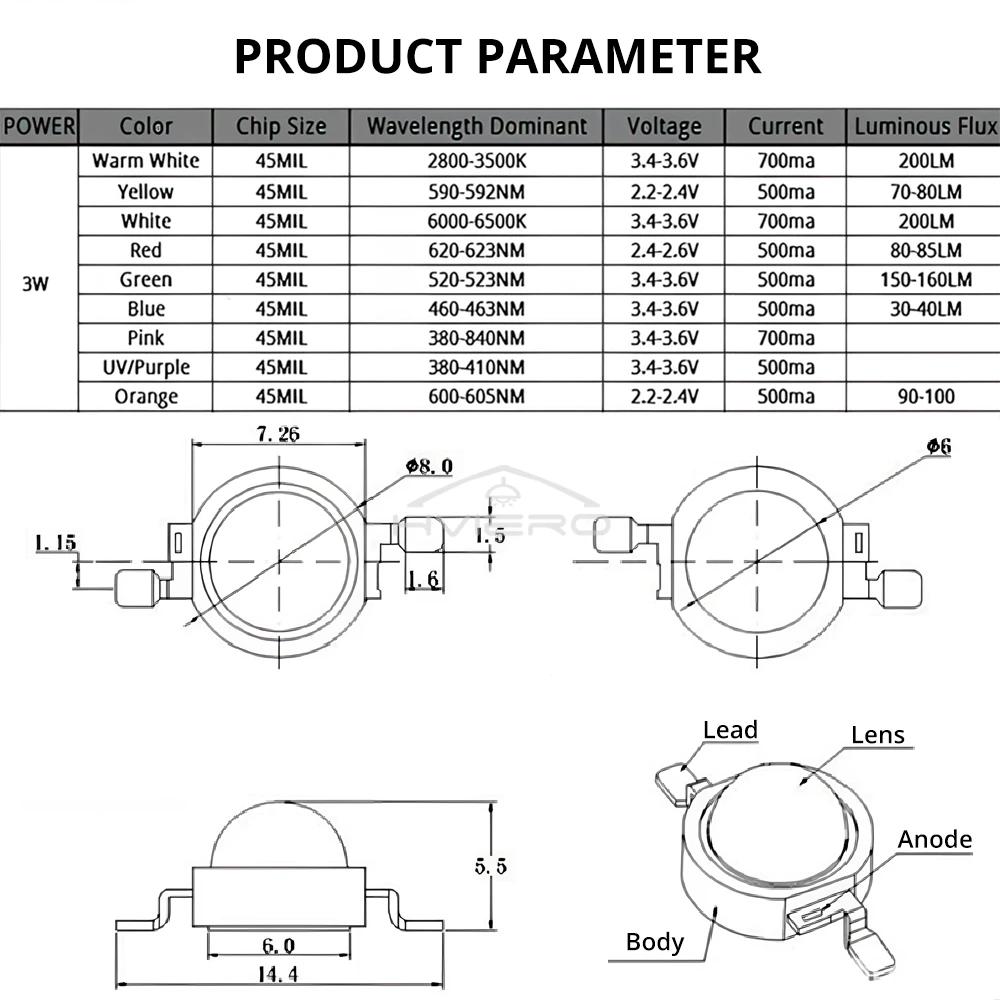 https://ae-pic-a1.aliexpress-media.com/kf/S0741d37467c74a96a90ca7fbba976f40W.jpg