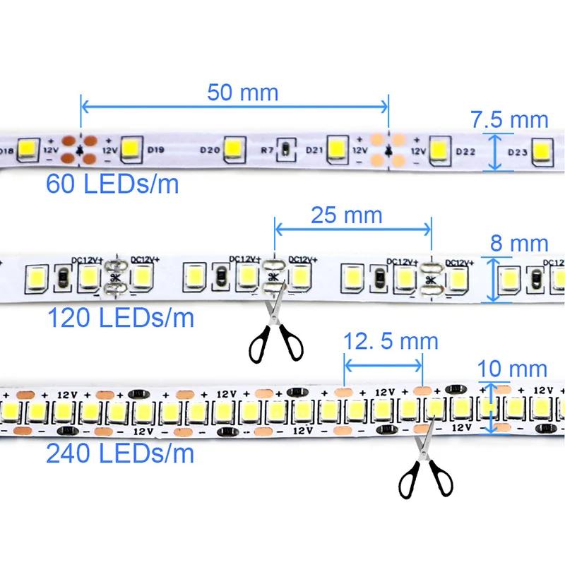 https://ae-pic-a1.aliexpress-media.com/kf/S7f75b716905d4bb596c73db539c6fa11M.jpg