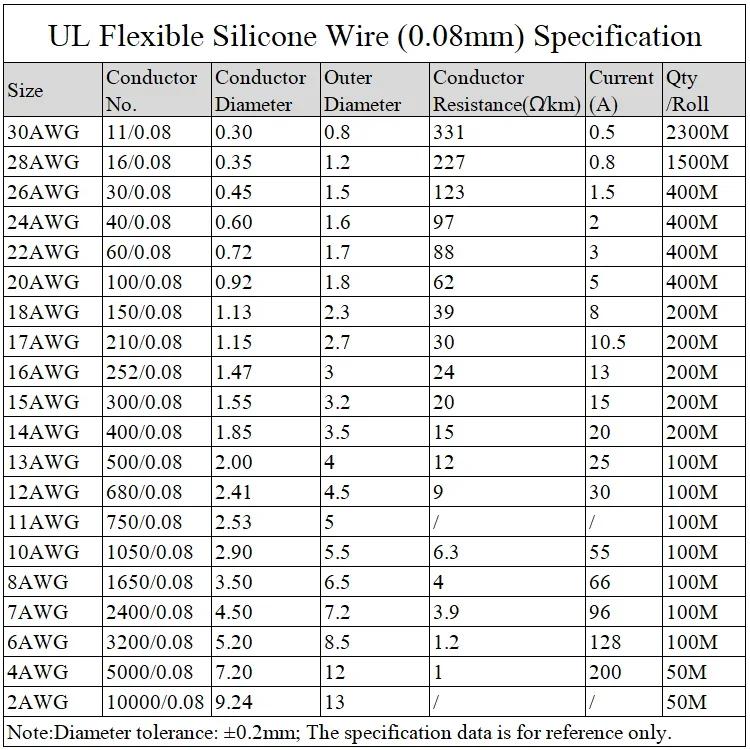 https://ae-pic-a1.aliexpress-media.com/kf/Sc54d5668756a444aa64698eadfb9b2d9W.jpg